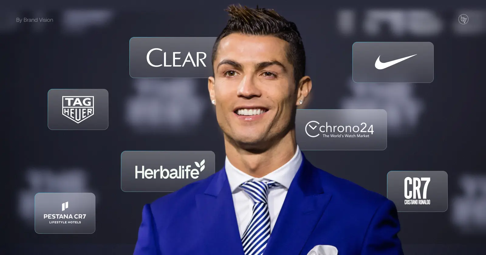 Cristiano Ronaldo Net Worth 2025: True Wealth Breakdown 3 Cristiano Ronaldo Net Worth 2025